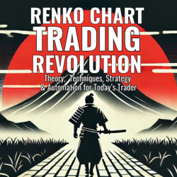 Renko Chart Trading Revolution